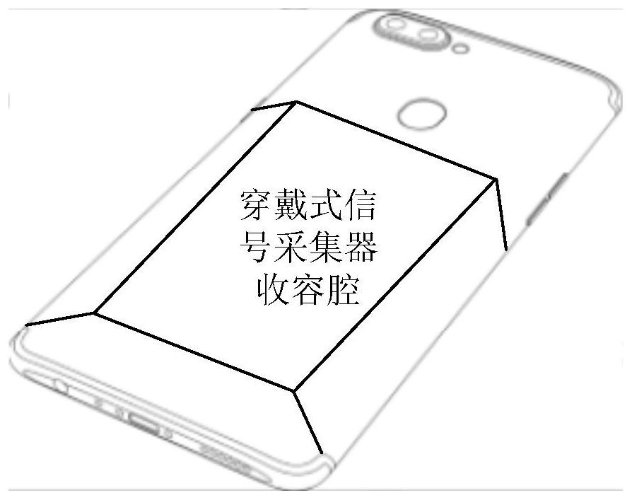 Information processing method and related products