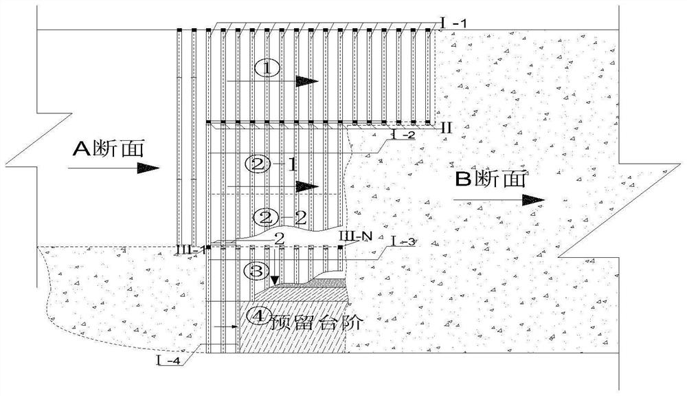 Construction method for rapid expanding excavation conversion during sudden change of large-span section of tunnel section