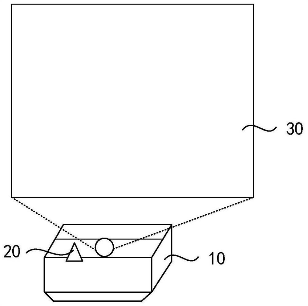 Projection image correction method and laser projection equipment
