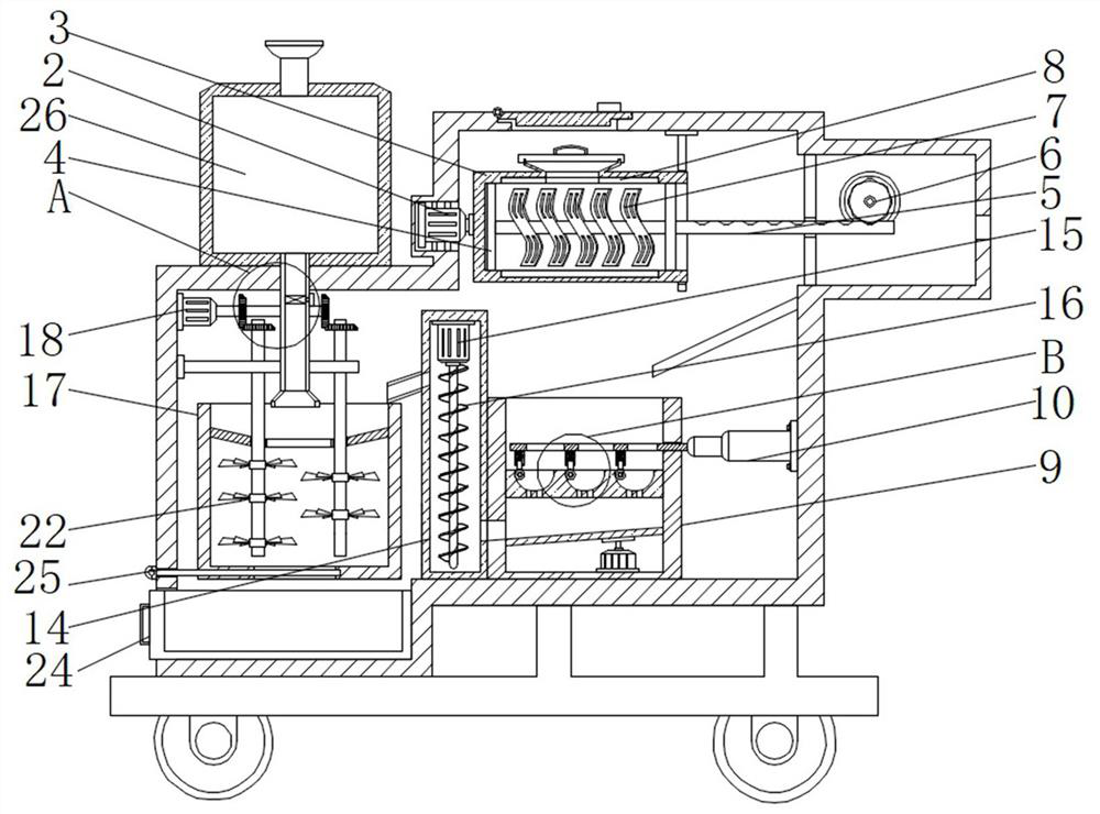 Multifunctional equipment for chili process and chili product