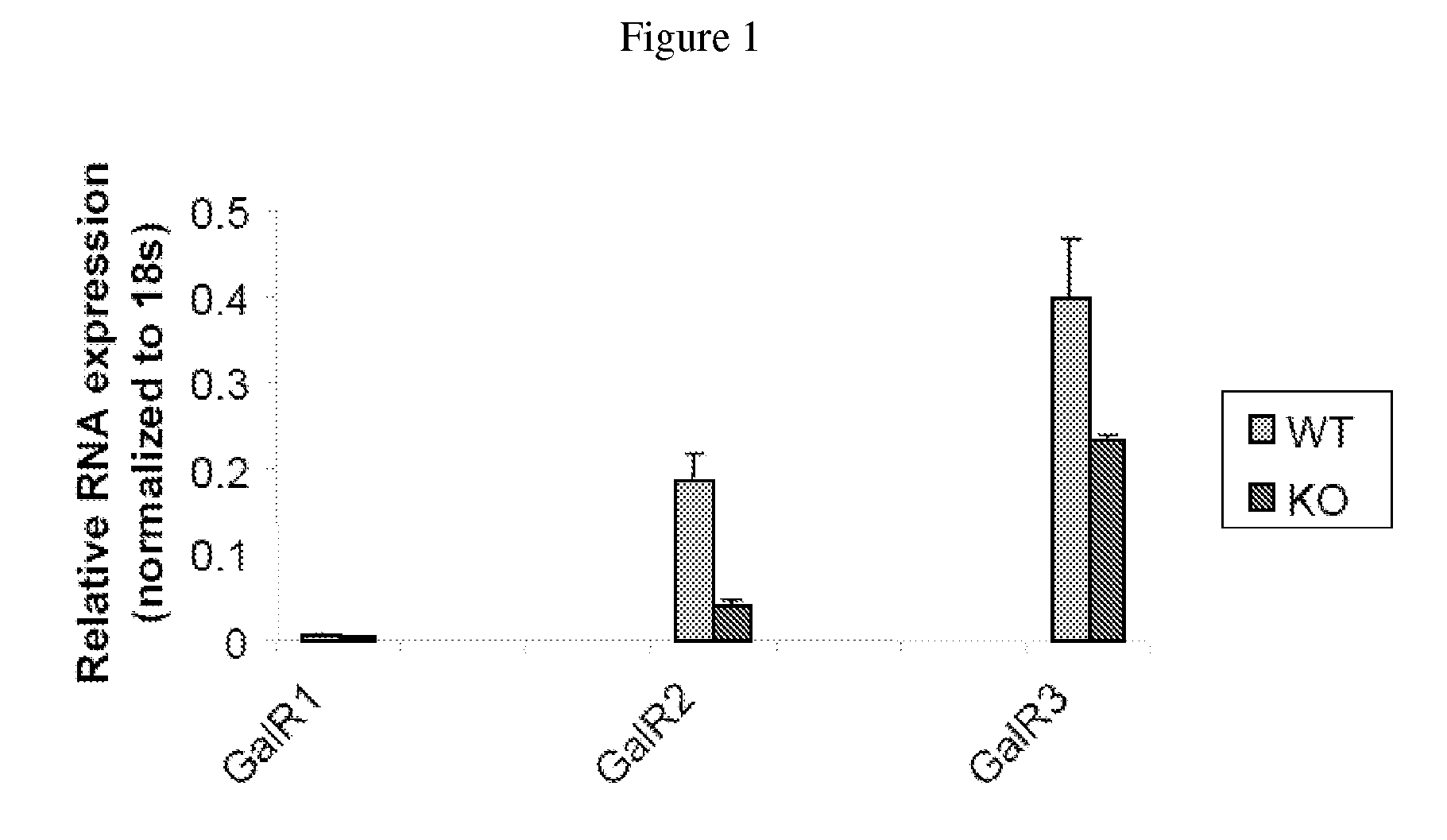 Methods and compositions for preventing and/or treating pancreatitis