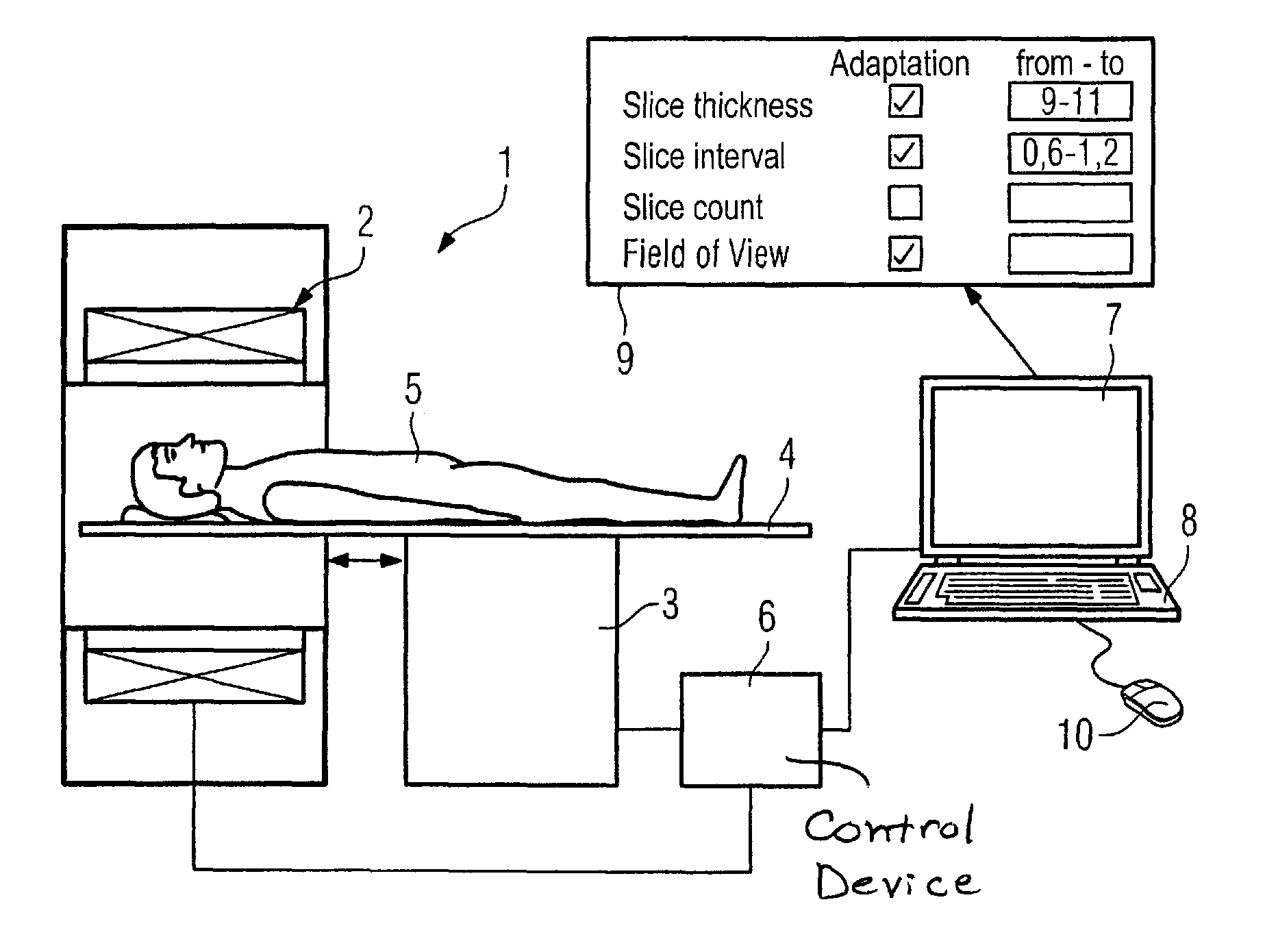 Method and apparatus for acquisition of magnetic resonance slice images of a subject