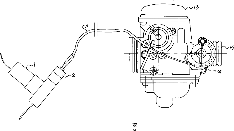 Transmission device of autobicycle gasoline throttle and intelligence control method thereof