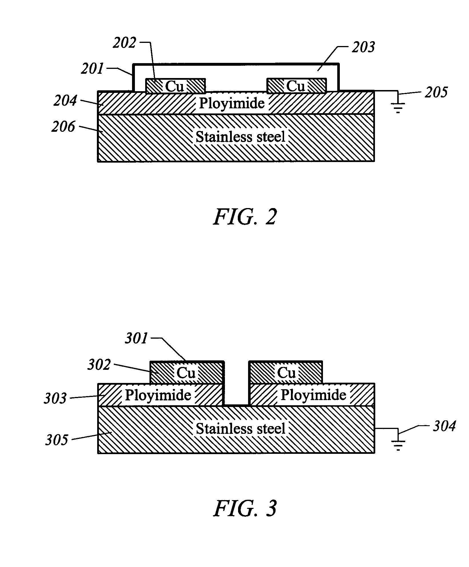 Method to form electrostatic discharge protection on flexible circuits