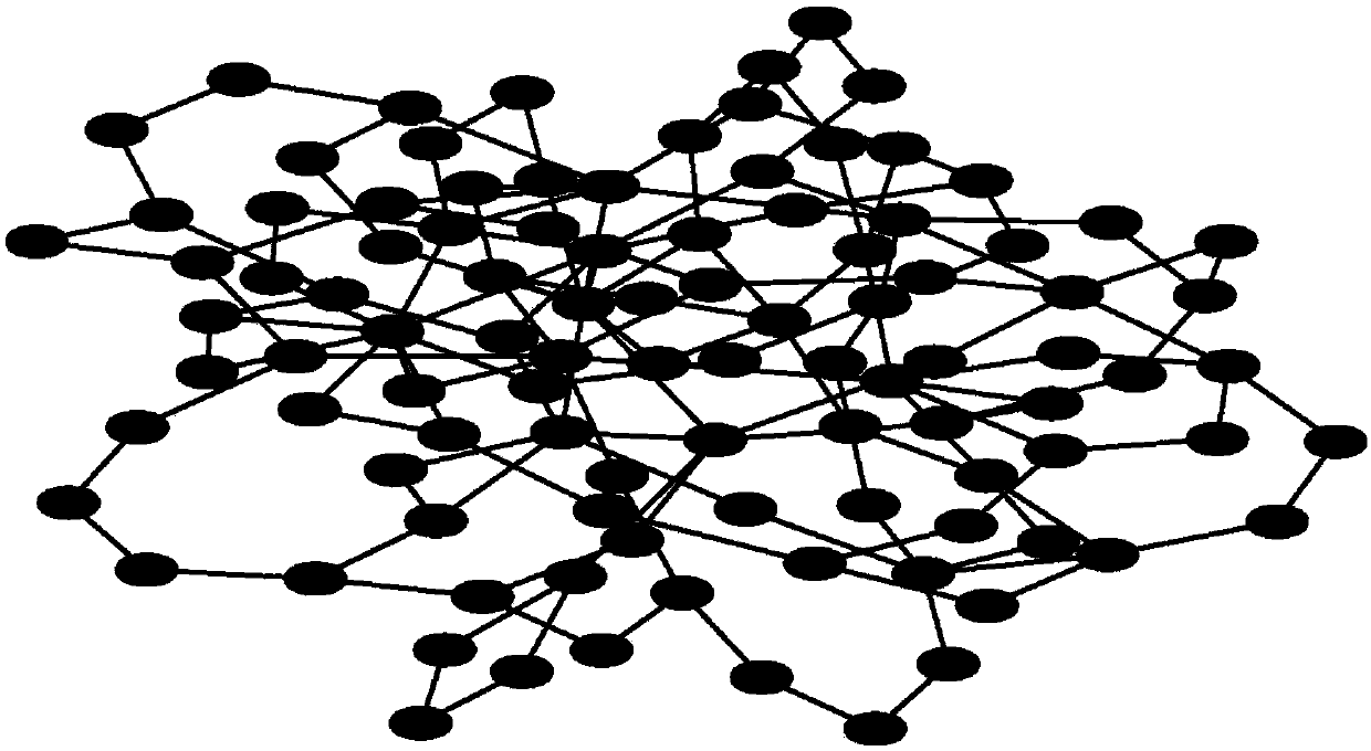 A Realization Method of Social Network Synchronization