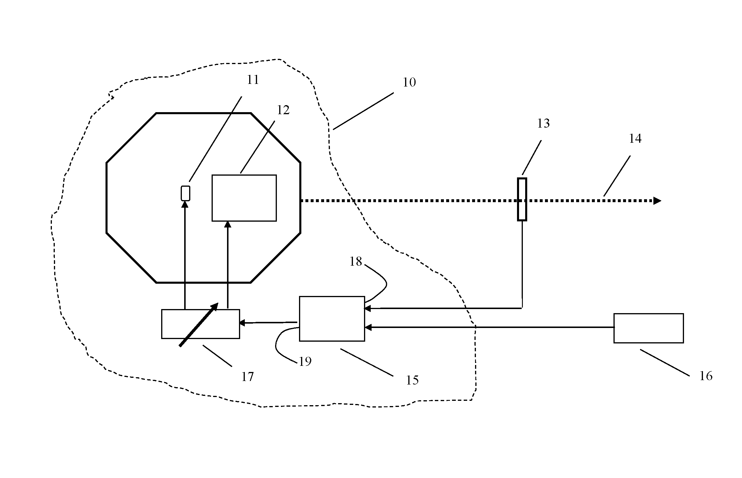 Device and method for particle beam production