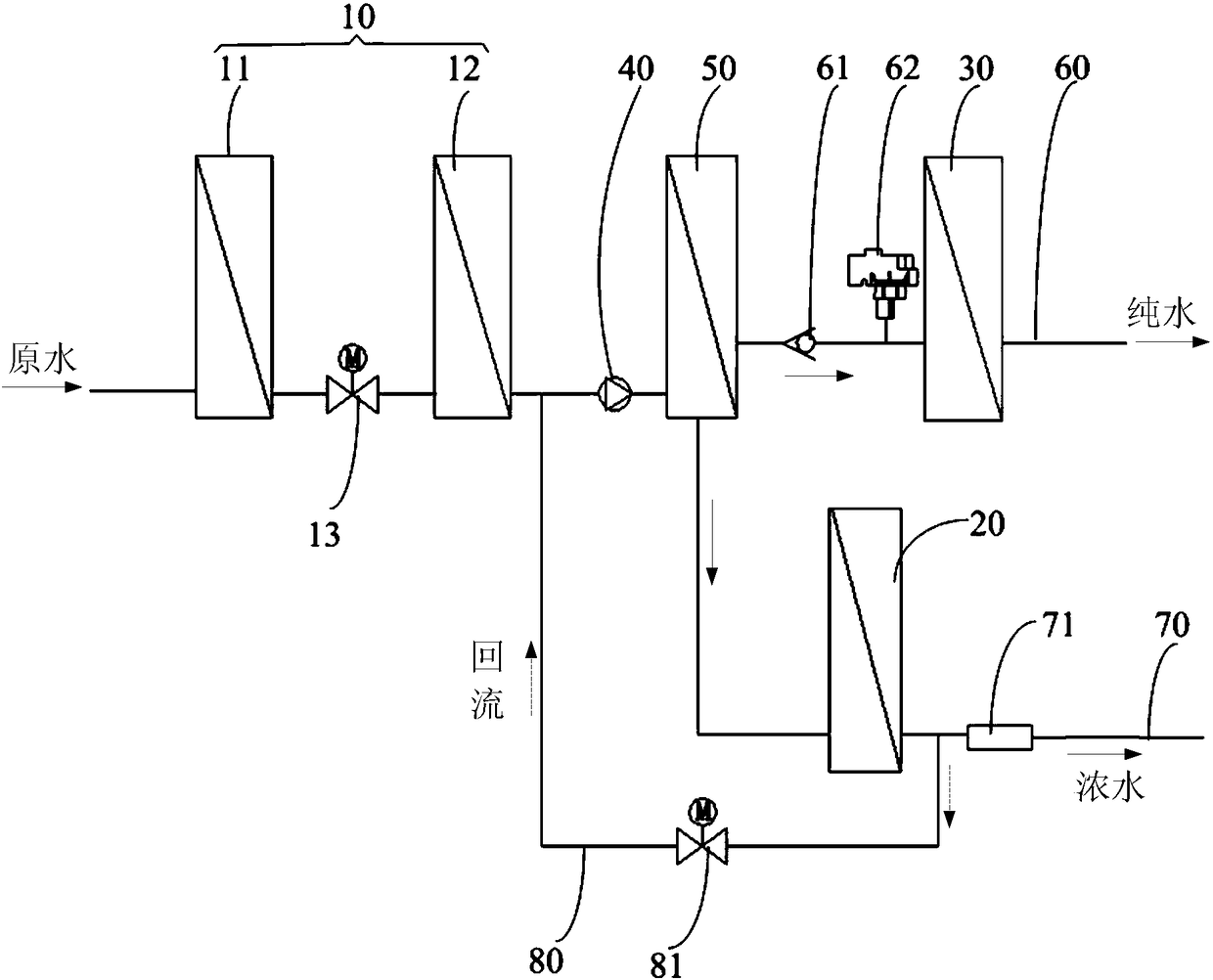 Water purification machine and water purification method thereof