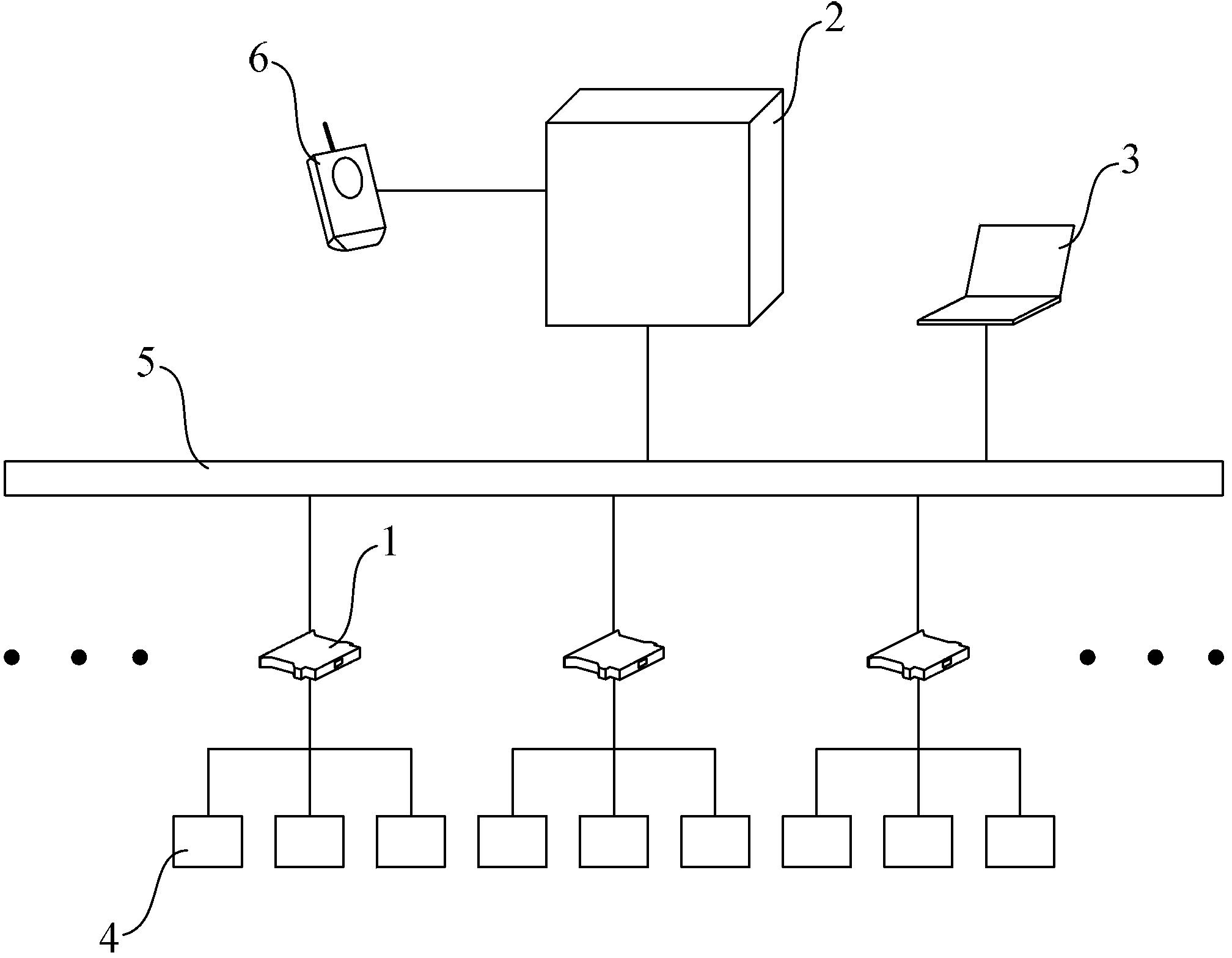 Energy consumption collector, energy consumption collecting system and energy consumption collecting method