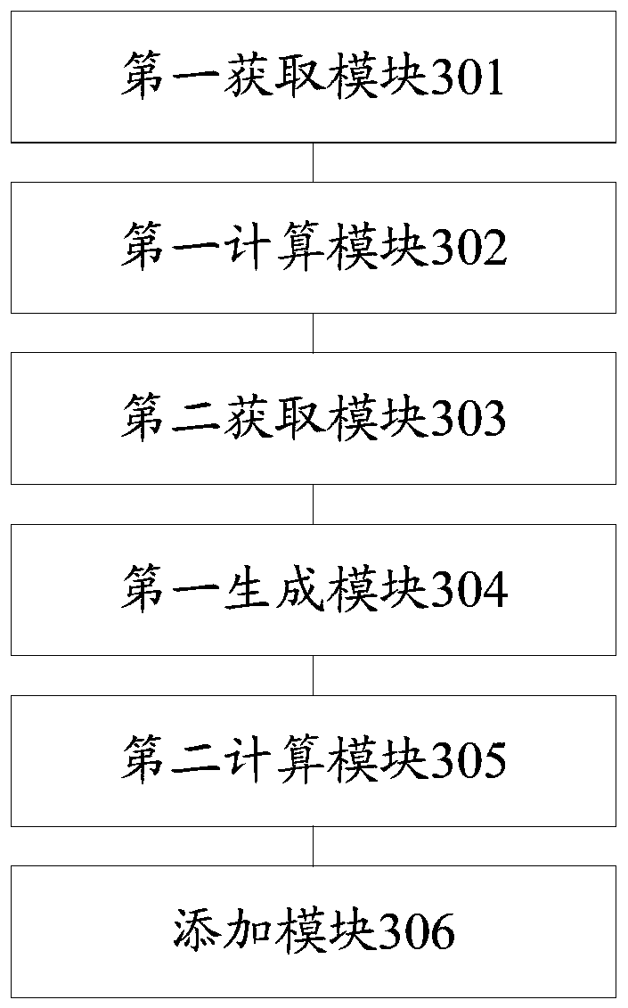 A language model optimization method and device