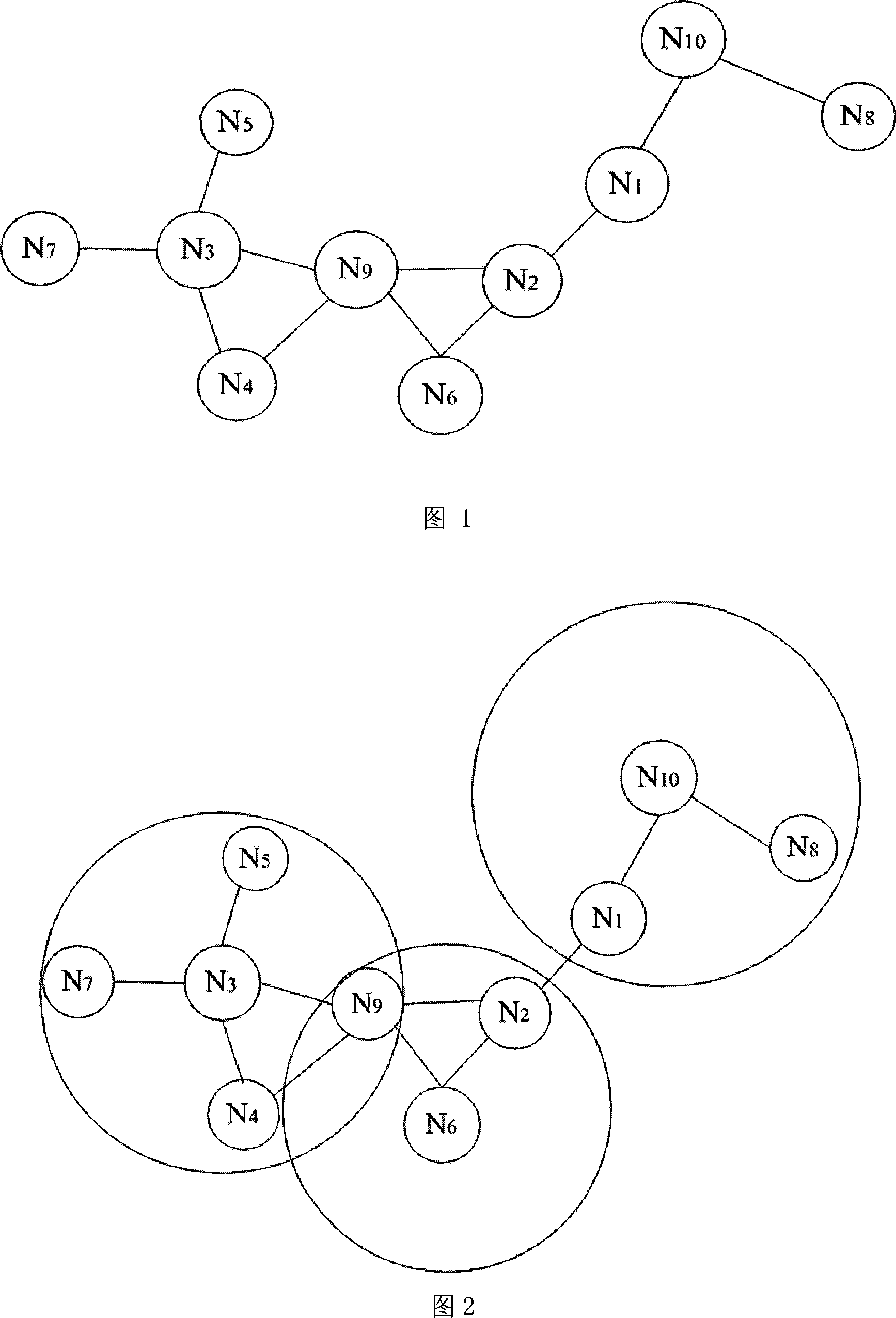 Cluster based service issuing and discovering method in self-organizing network facing to service