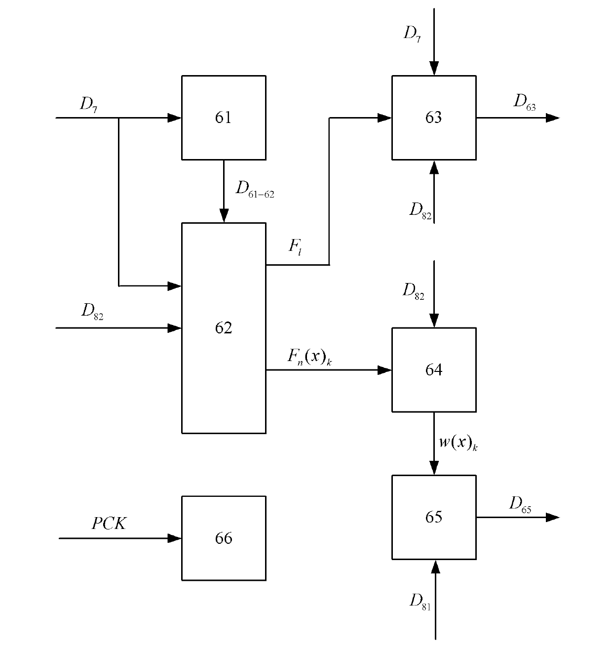 Independent tracking system with delayed virtual flexible curved bar