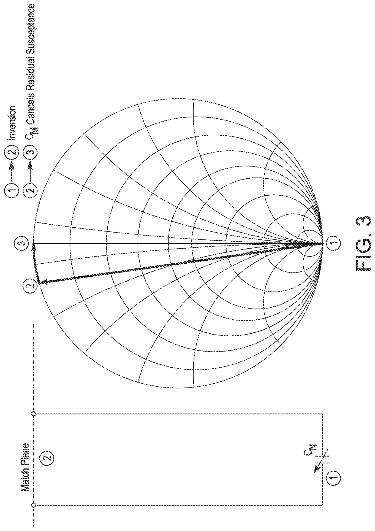 Augmented tune/match circuits for high performance dual nuclear transmission line resonators