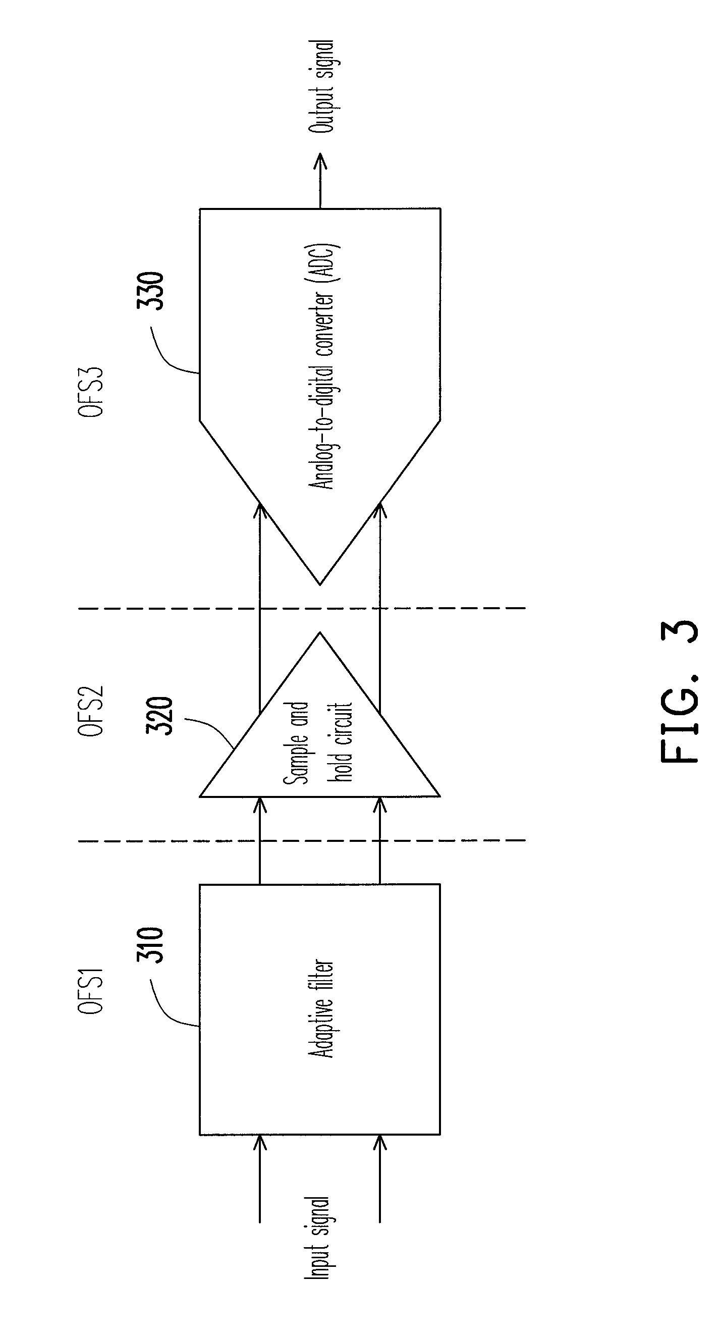 Differential offset calibration circuit