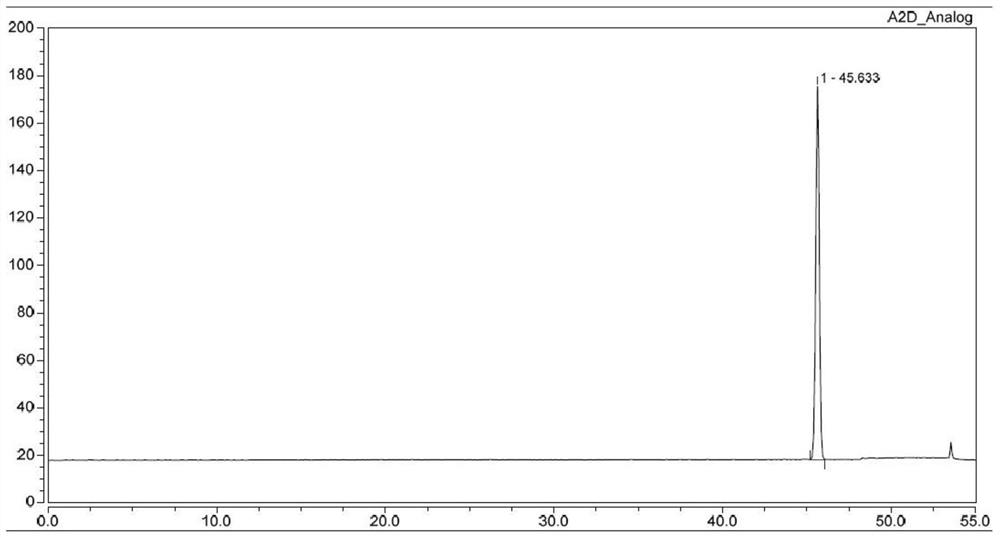 Method for determining content of triterpenoid saponin component in sapindus mukurossi