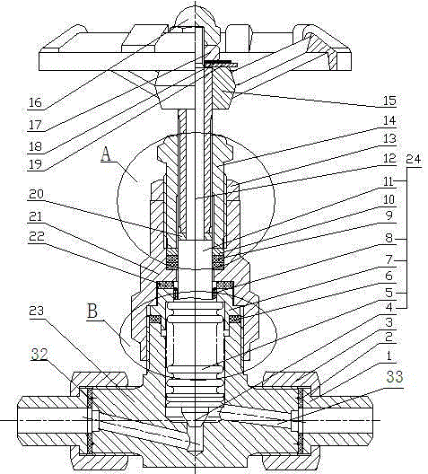 High-pressure connecting rod type bellows globe valve