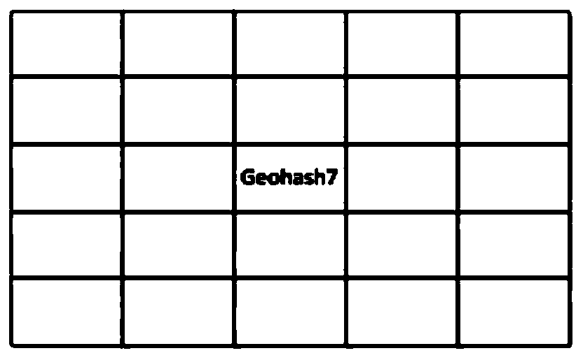 Geohash matching-based vehicle code fitting method and system