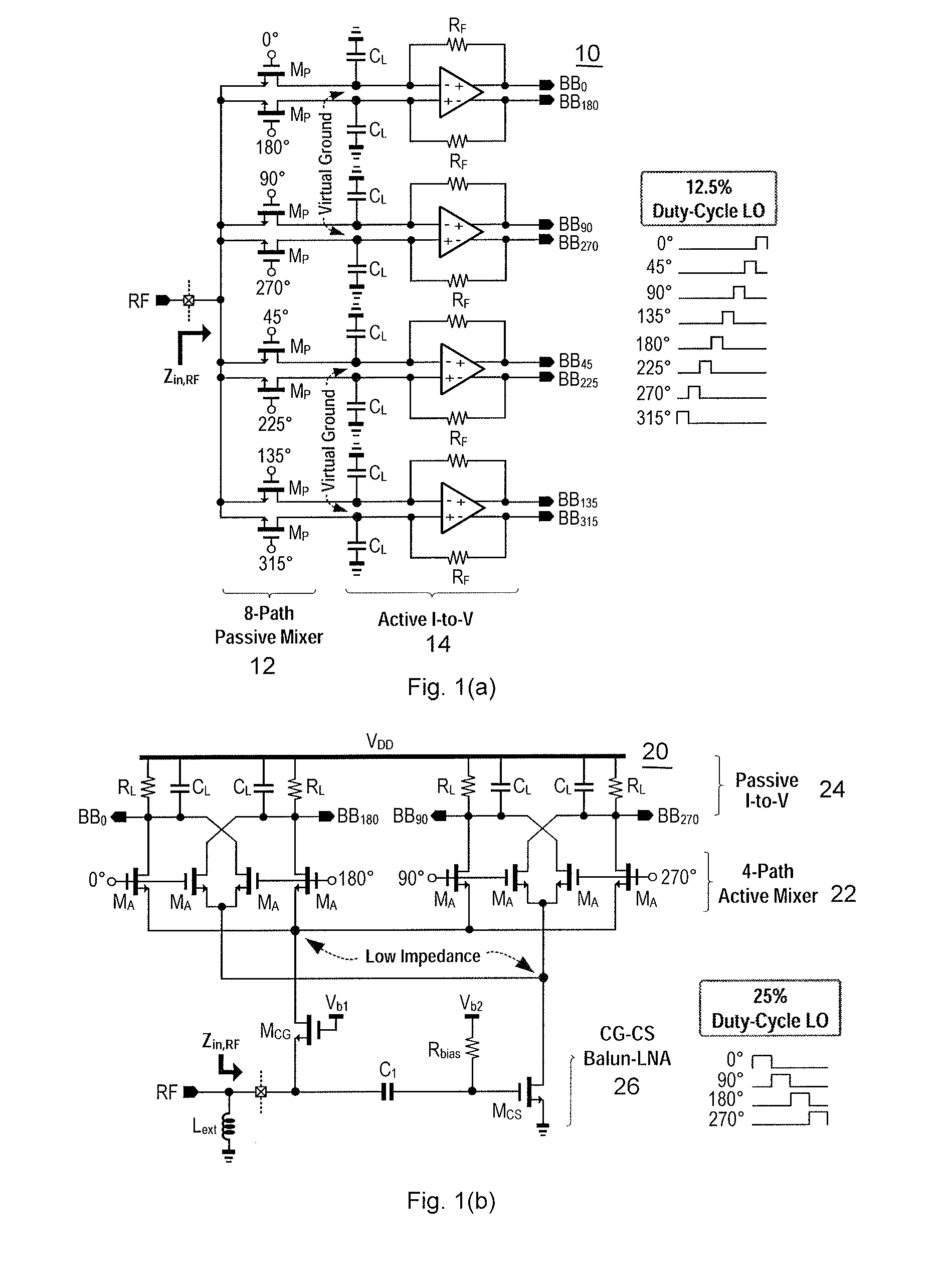RF-to-BB-current-reuse wideband receiver with parallel N-path active/passive mixers