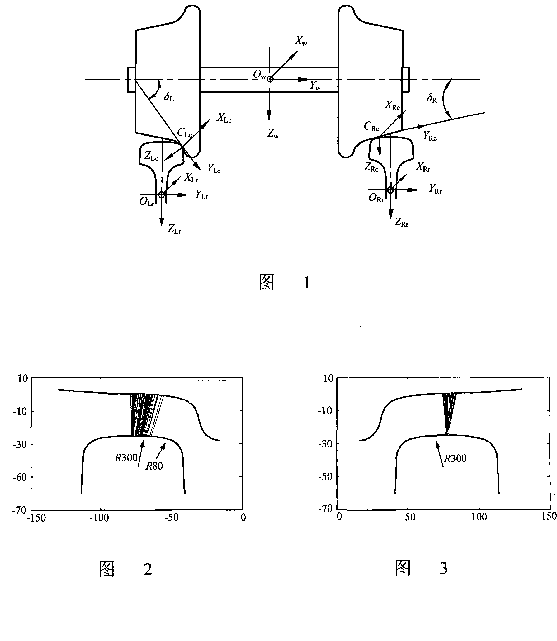 Method for describing railway wheeltrack spacing dynamic connecting state
