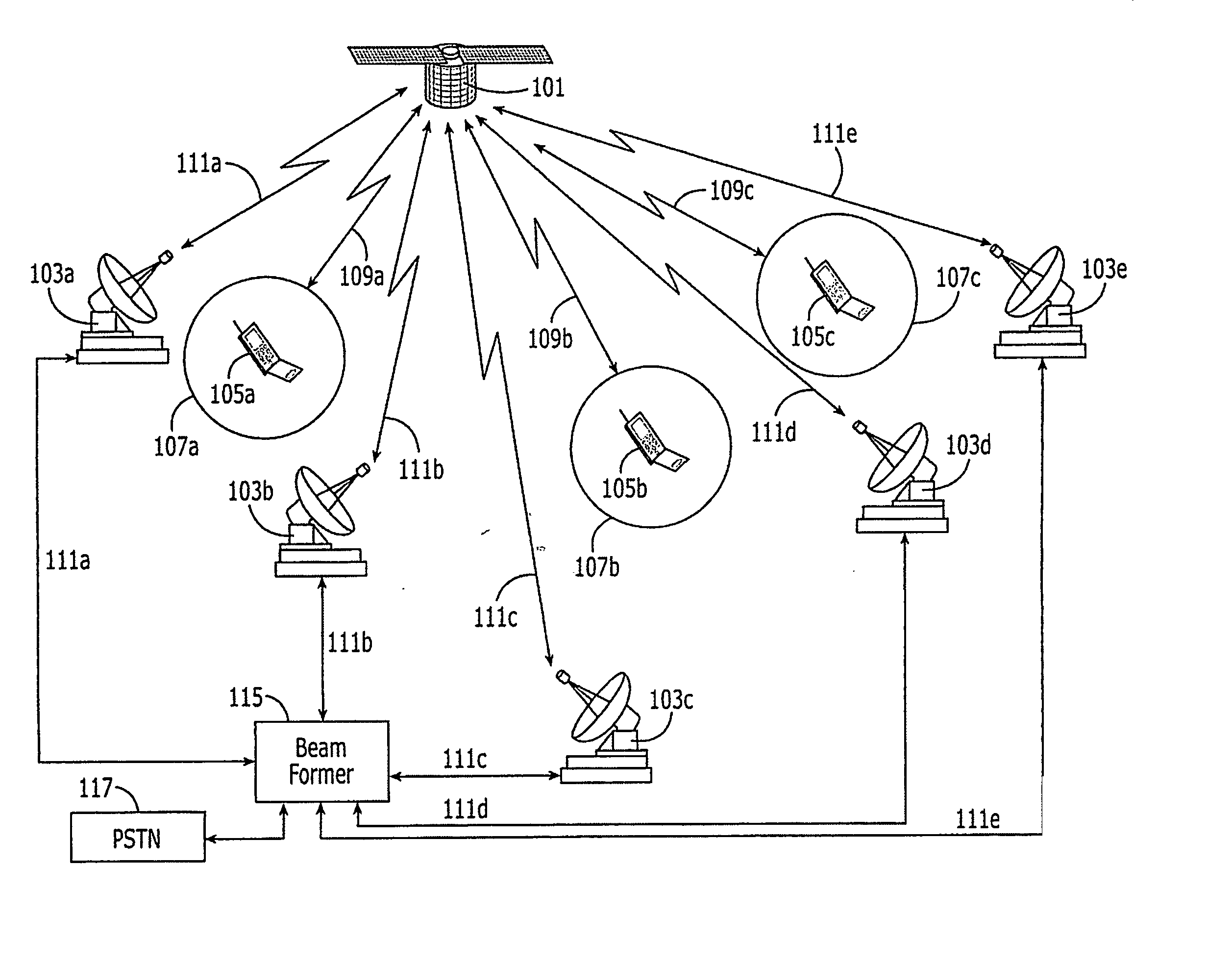 Methods and systems providing adaptive feeder links for ground based beam forming and related systems and satellites