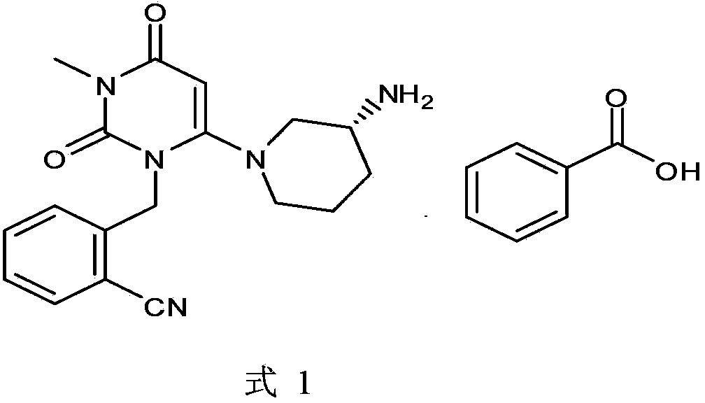 Preparation method of alogliptin benzoate