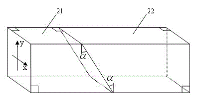 Optical depolarizer with high-polarization state space random distribution