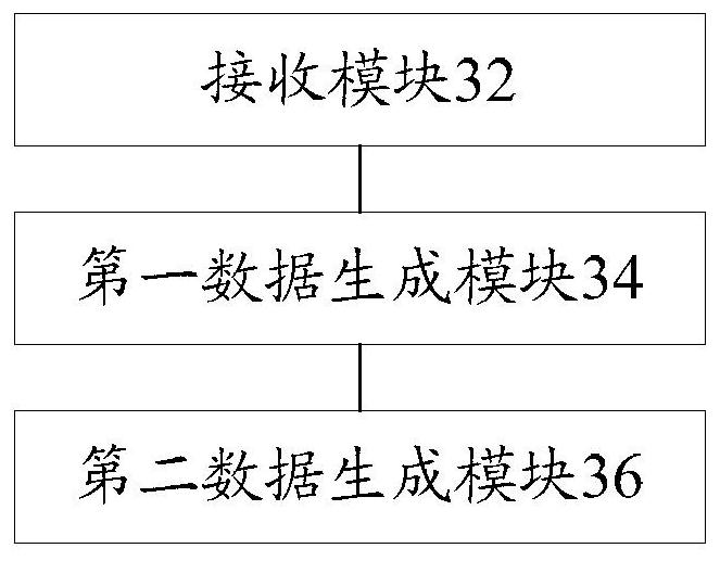 Method and device for collecting log data