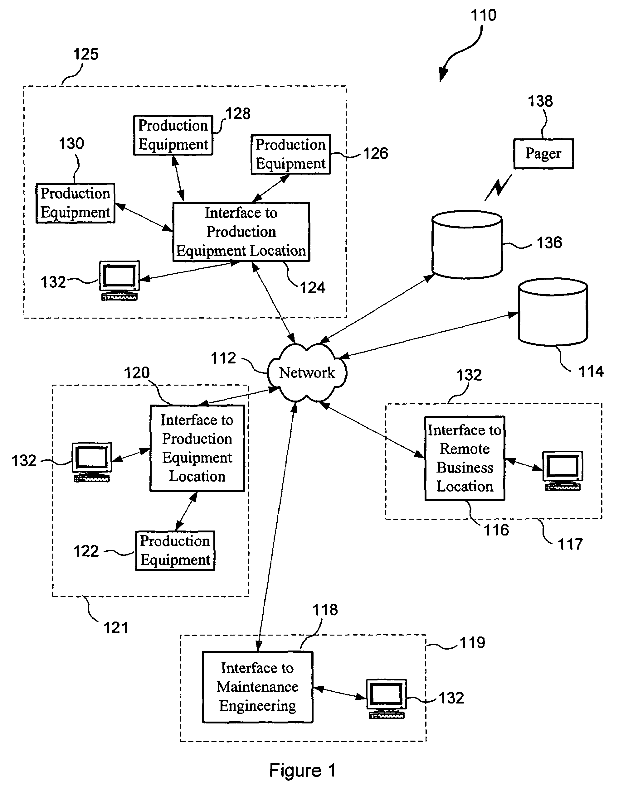 Maintenance request systems and methods