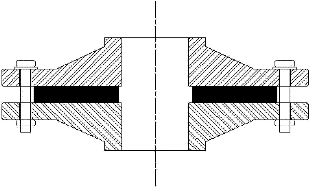 Nonlinear gasket-based flange bolt pre-tightening load design method