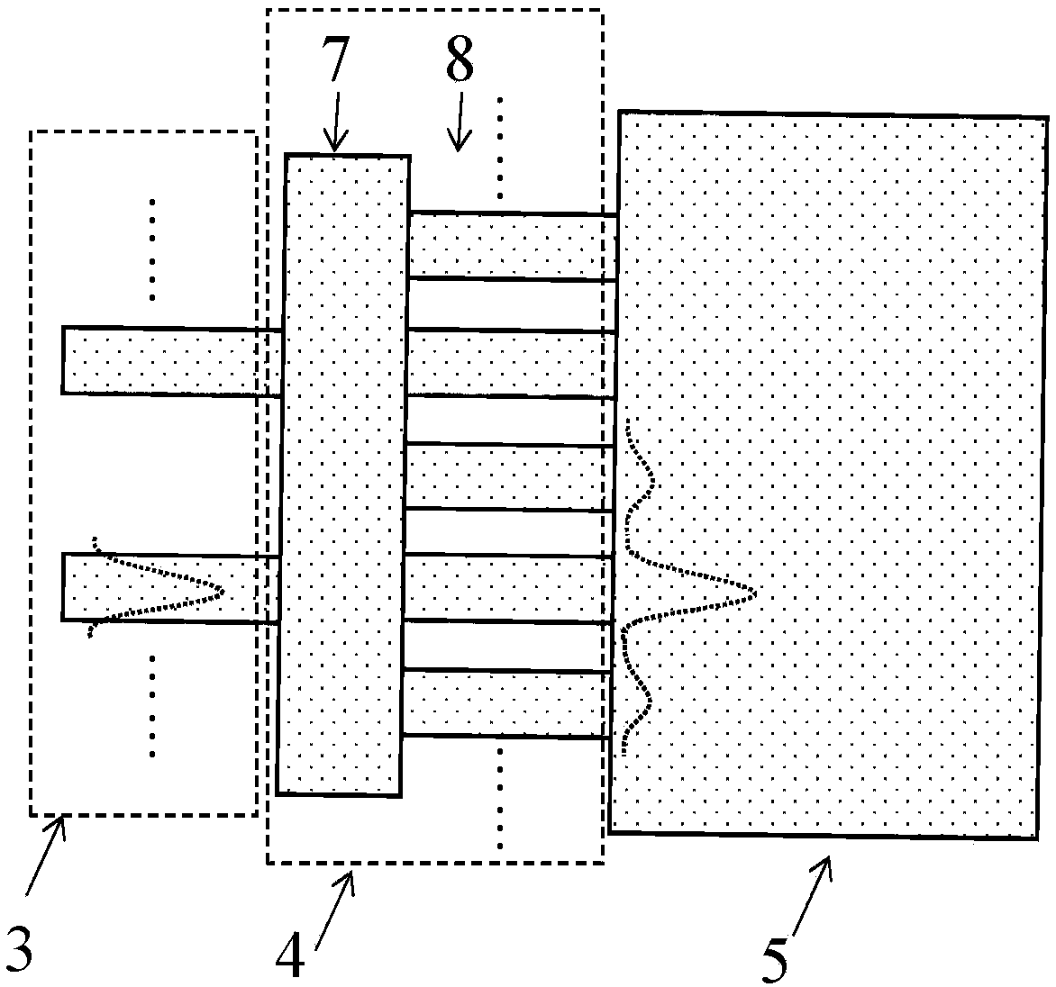 Array waveguide grating router with uniform loss