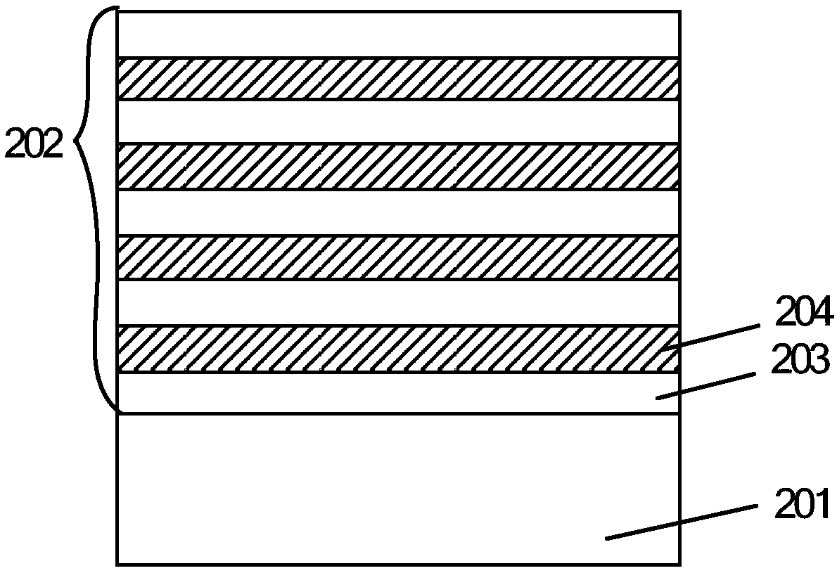 Semiconductor structure