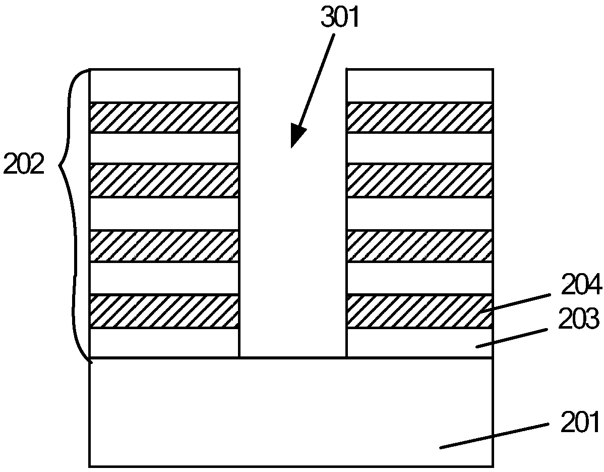 Semiconductor structure