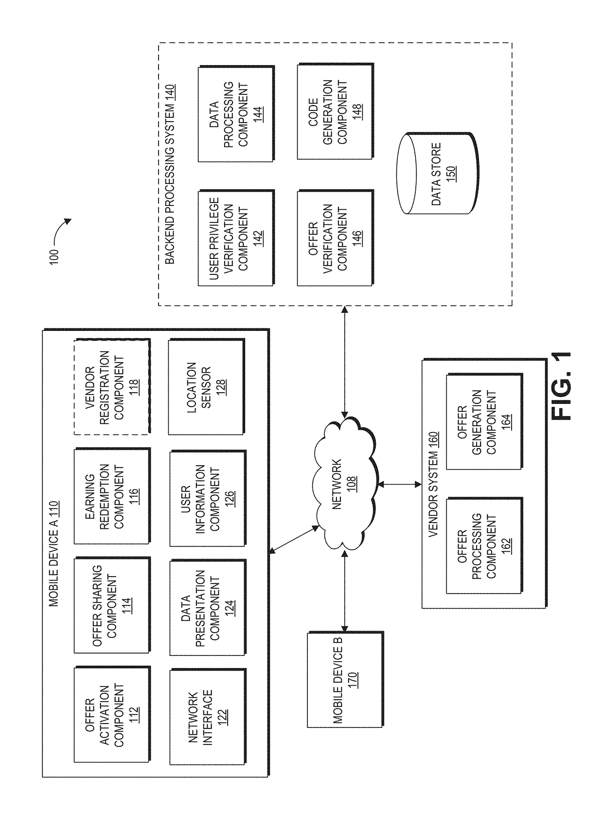 Systems and methods for a trust-based referral system utilizing a mobile device