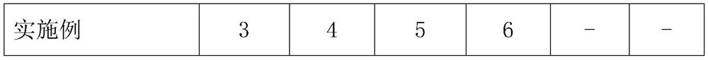 A kind of bromine/antimony flame-retardant reinforced PBT composite material and preparation method thereof