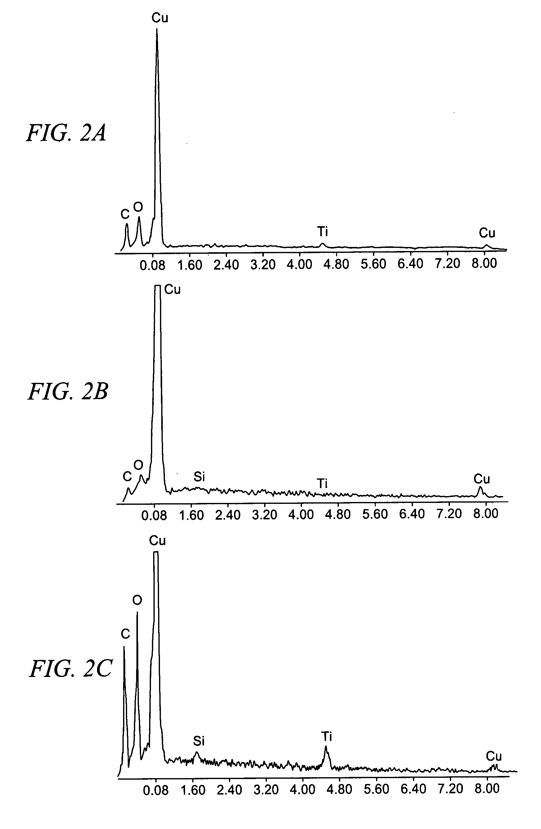 Micro-Patterned SiO2/TiO2 Films through Photo and Chemical Reactions