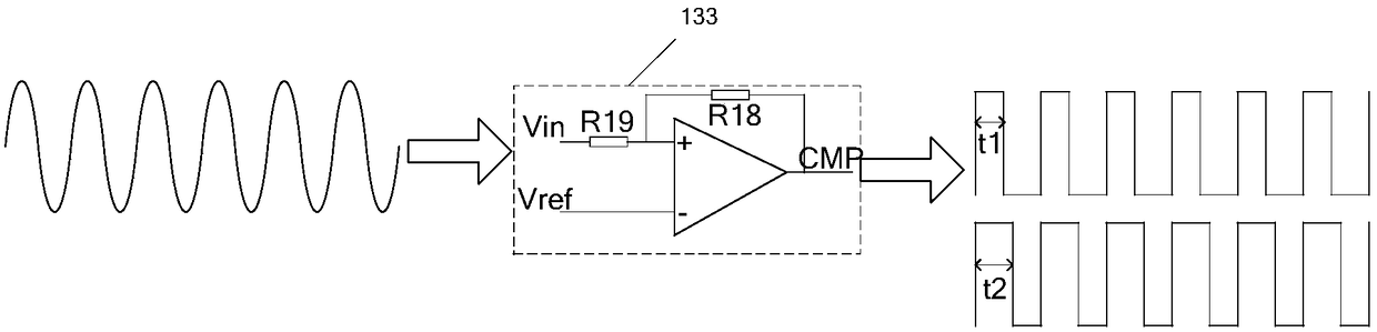 Electrooculogram signal processing circuit and ocular electricity-based human-machine interaction system