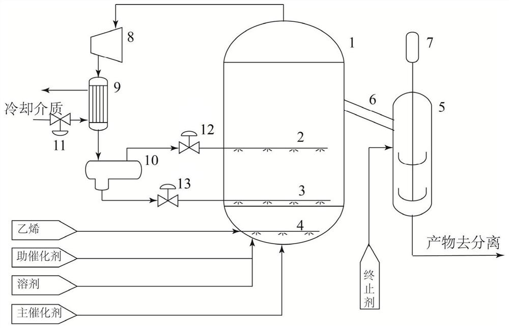 Device and process for producing 1-octylene by ethylene selective oligomerization