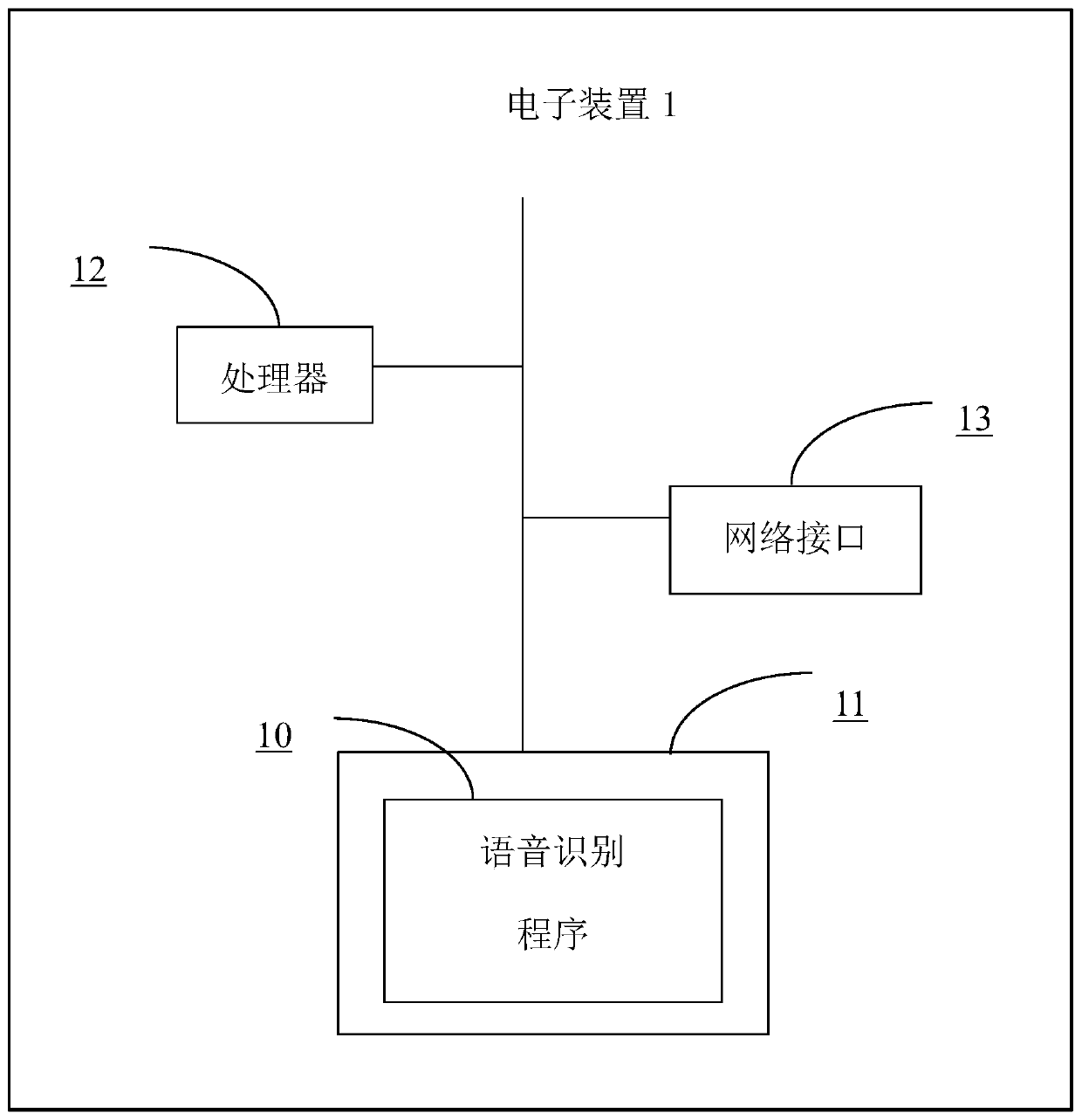 Voice recognition method and device and storage medium