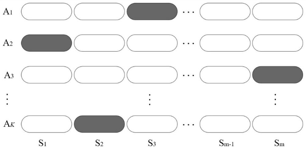 Natural calculation method based on swarm intelligence