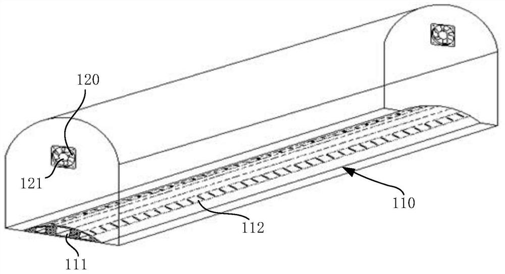 Temperature and humidity control device, system and method