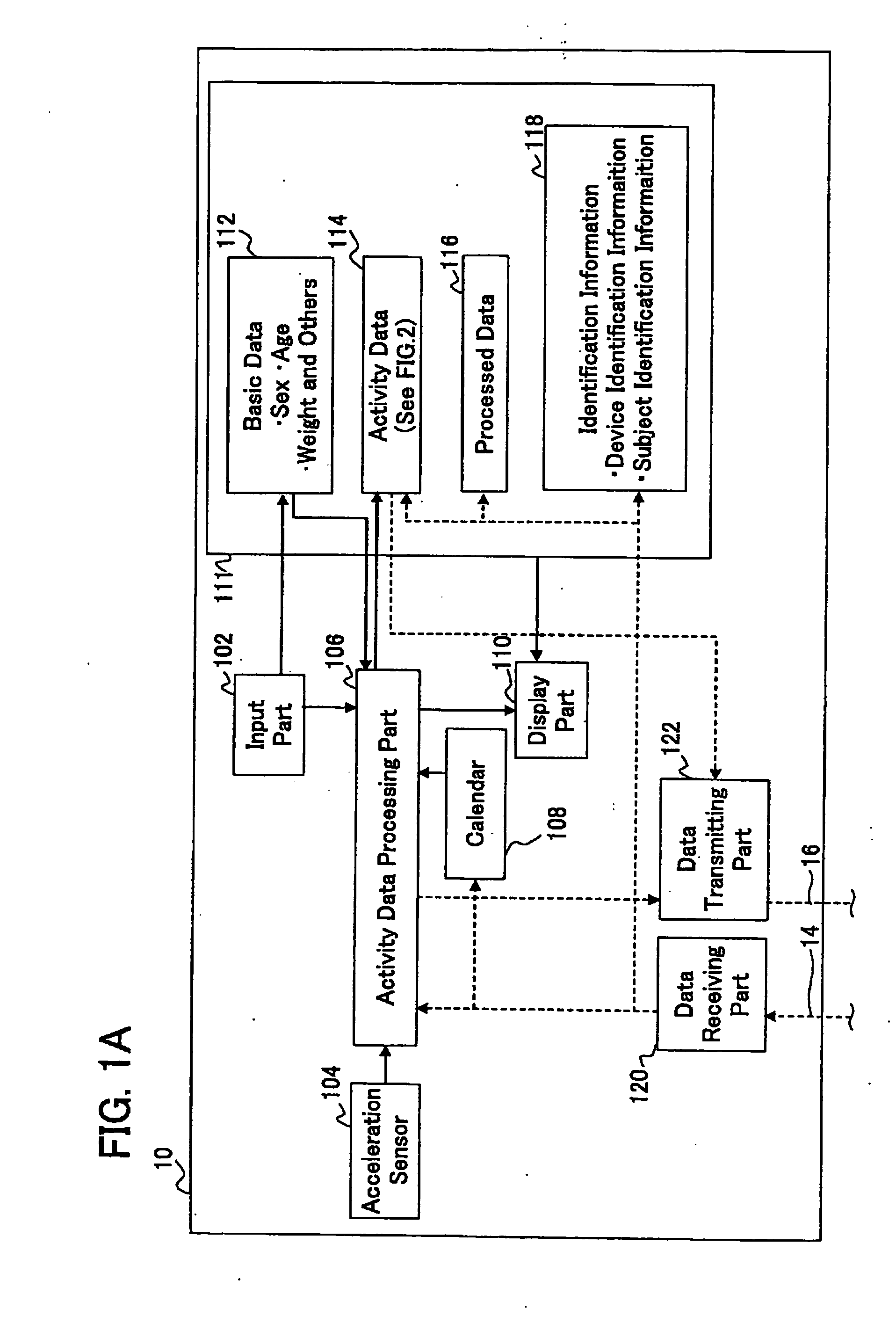 Health management system, activity status measusring device, and data processing device