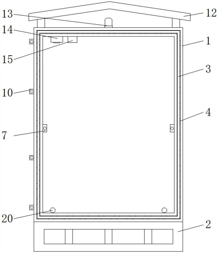 A safe distribution cabinet