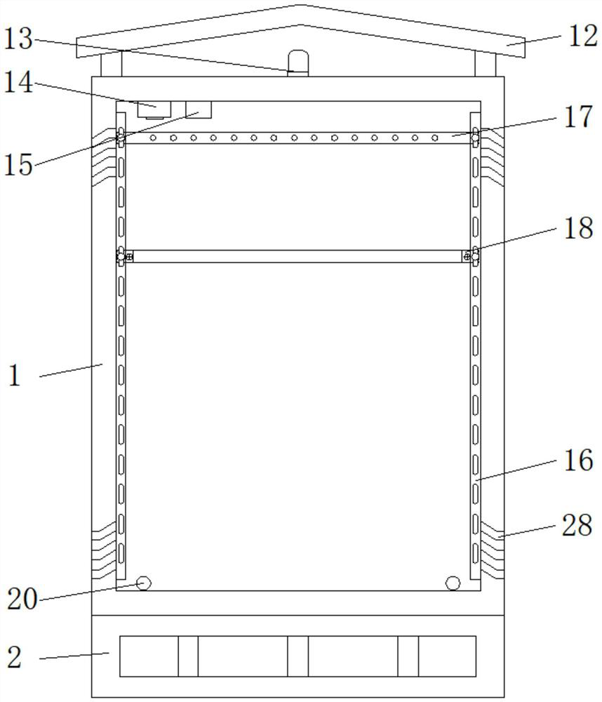 A safe distribution cabinet