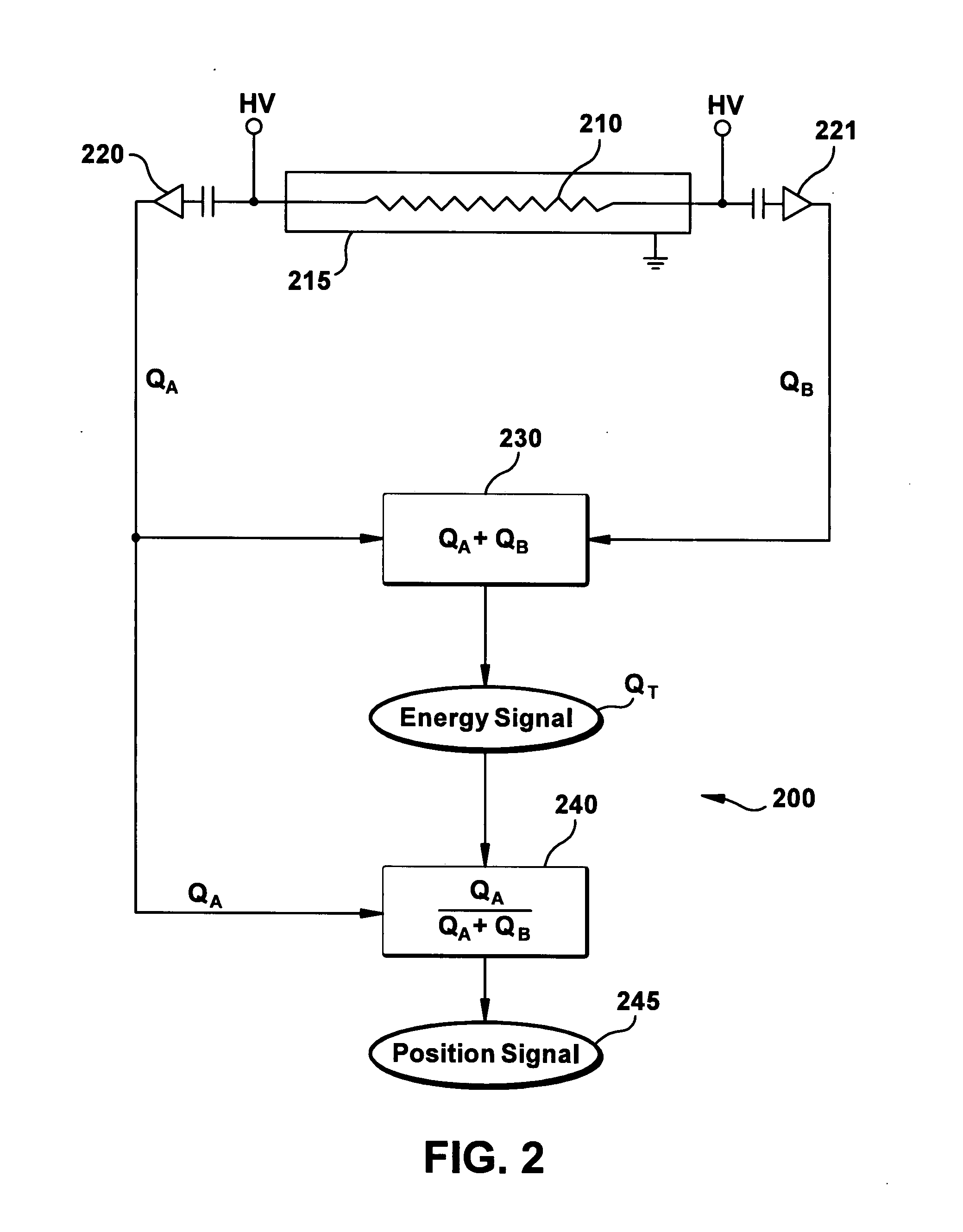 Radiation detector employing amorphous material