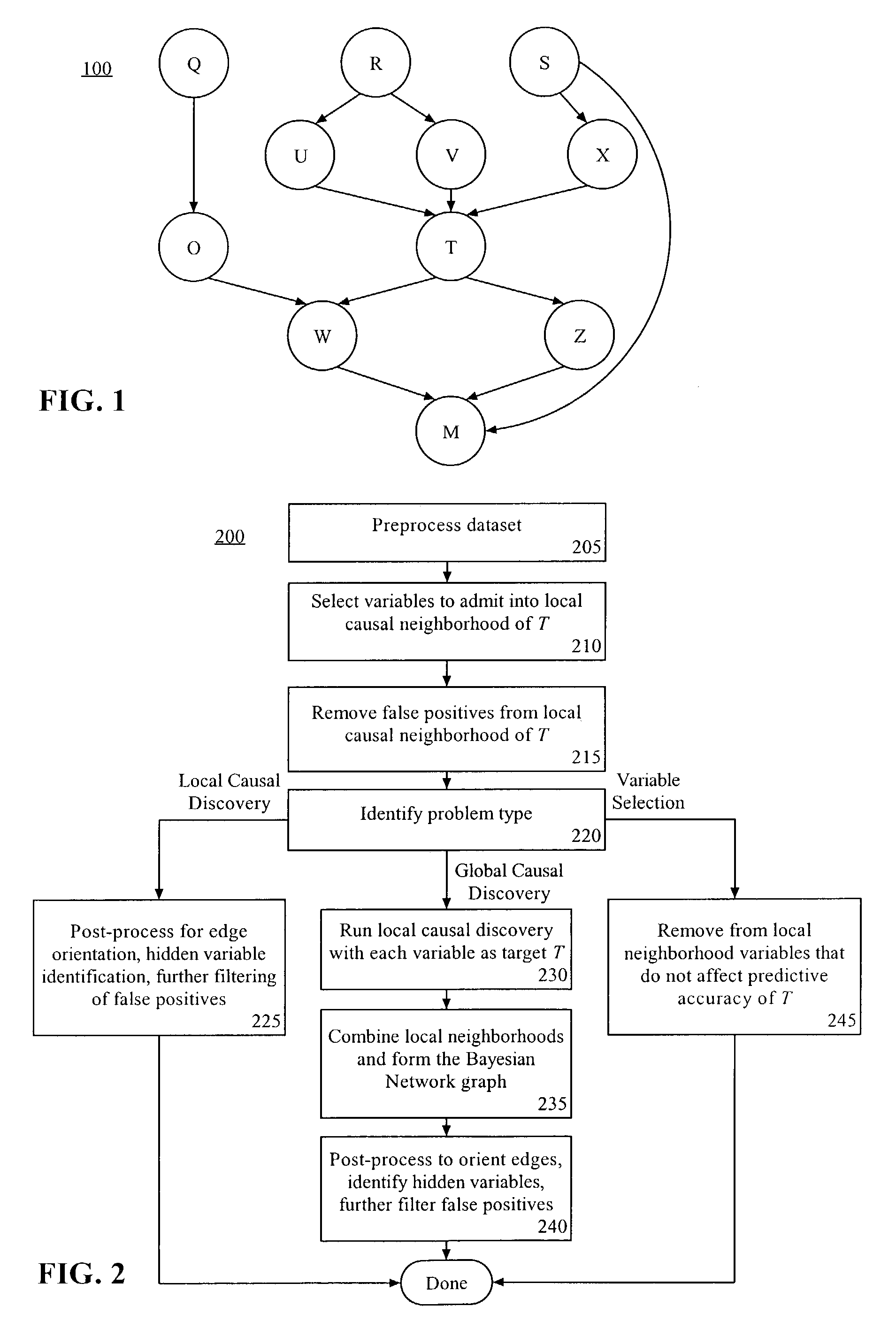 Method, system, and apparatus for casual discovery and variable selection for classification