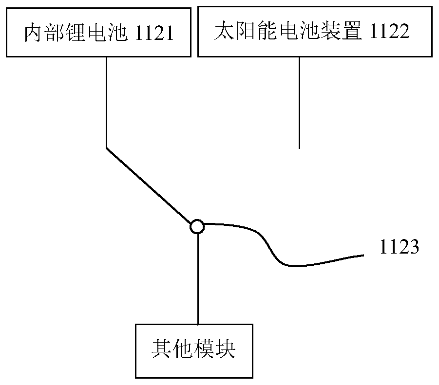 An electronic payment device