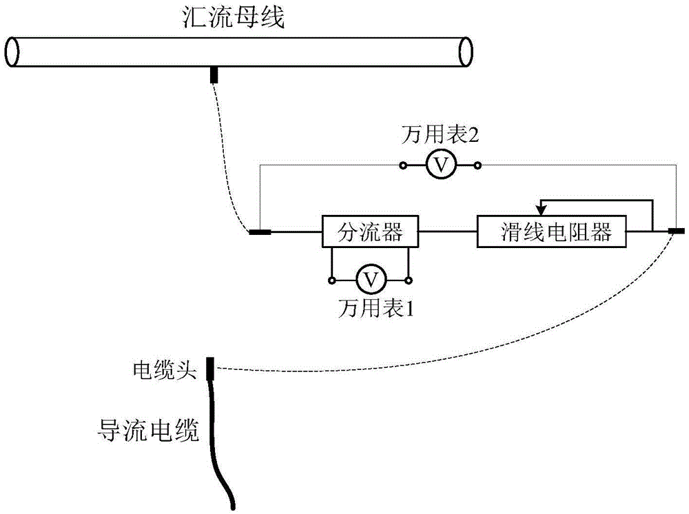 Configuring method of current equalizing resistor for direct current grounding electrode