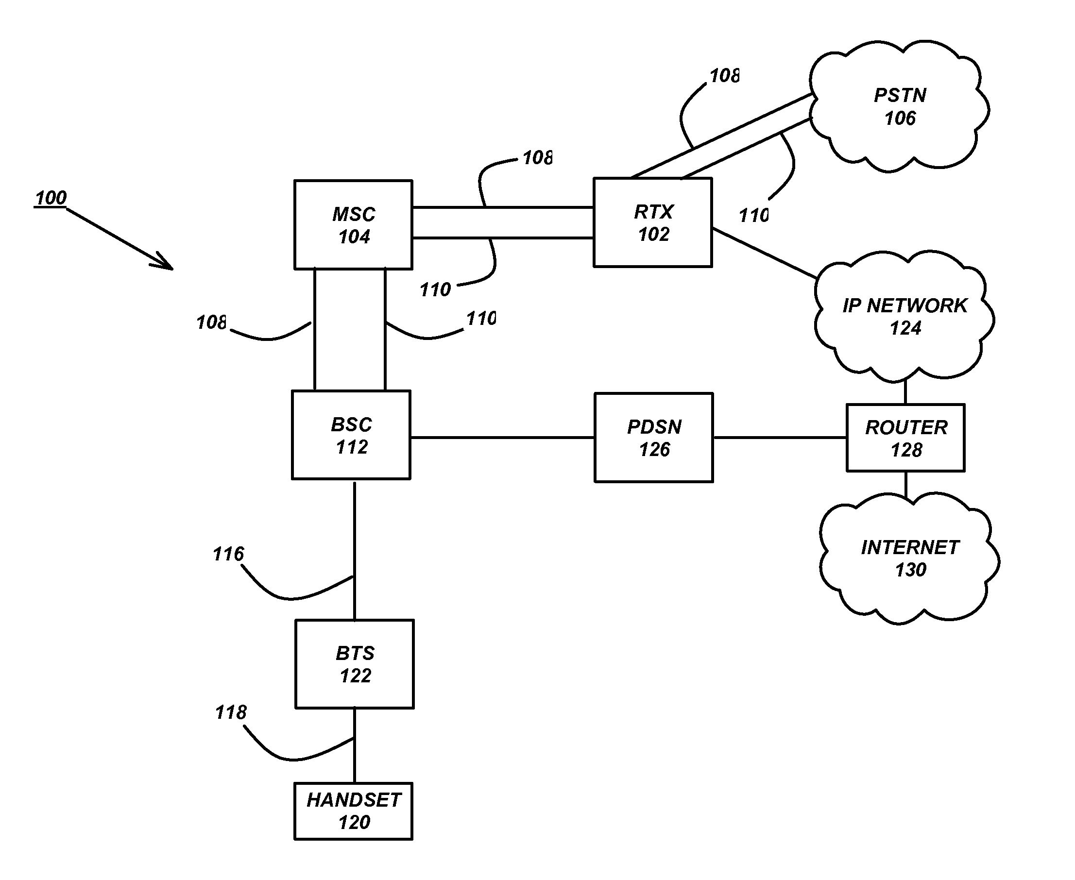 Architecture, client specification and application programming interface (API) for supporting advanced voice services (AVS) including push to talk on wireless handsets and networks