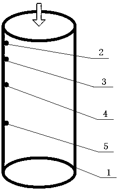 Measurement method of ultra-high water-cut oil-water holdup based on thermal tracer