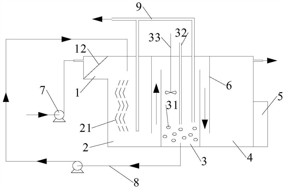 Solar carbon fiber integrated membrane biological reaction device