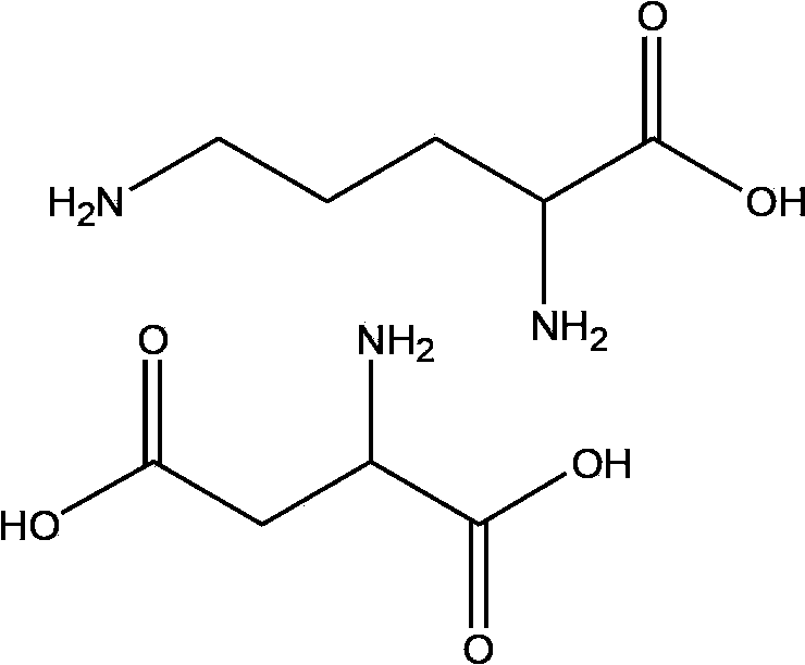 Ornithine aspartate pharmaceutical composition for injection